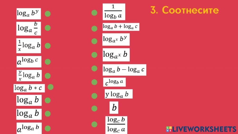 Логарифмы и их свойства