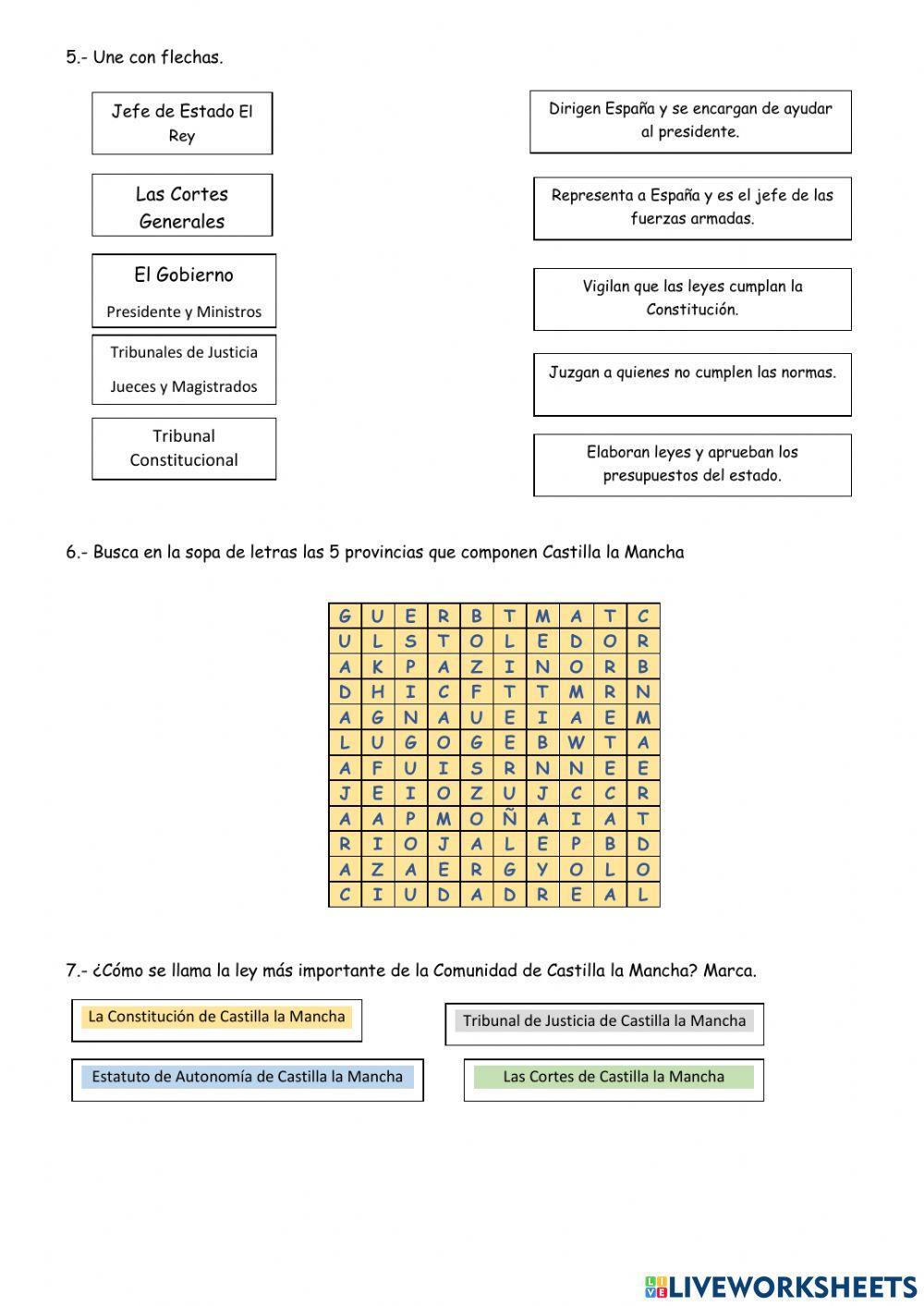 Las instituciones de España y la Unión Europea