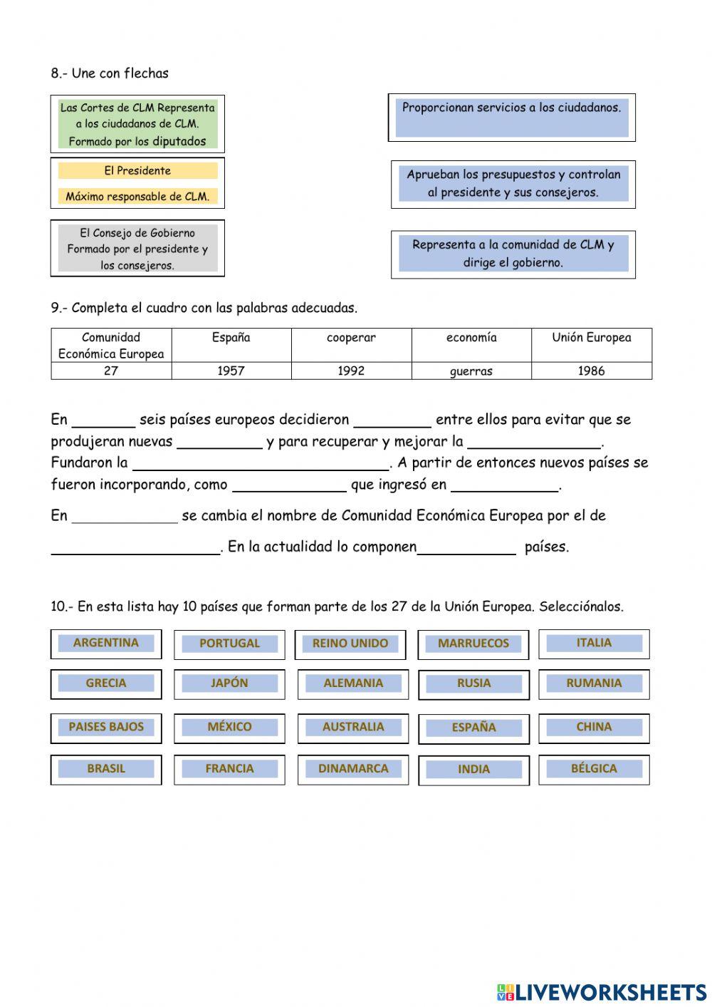 Las instituciones de España y la Unión Europea