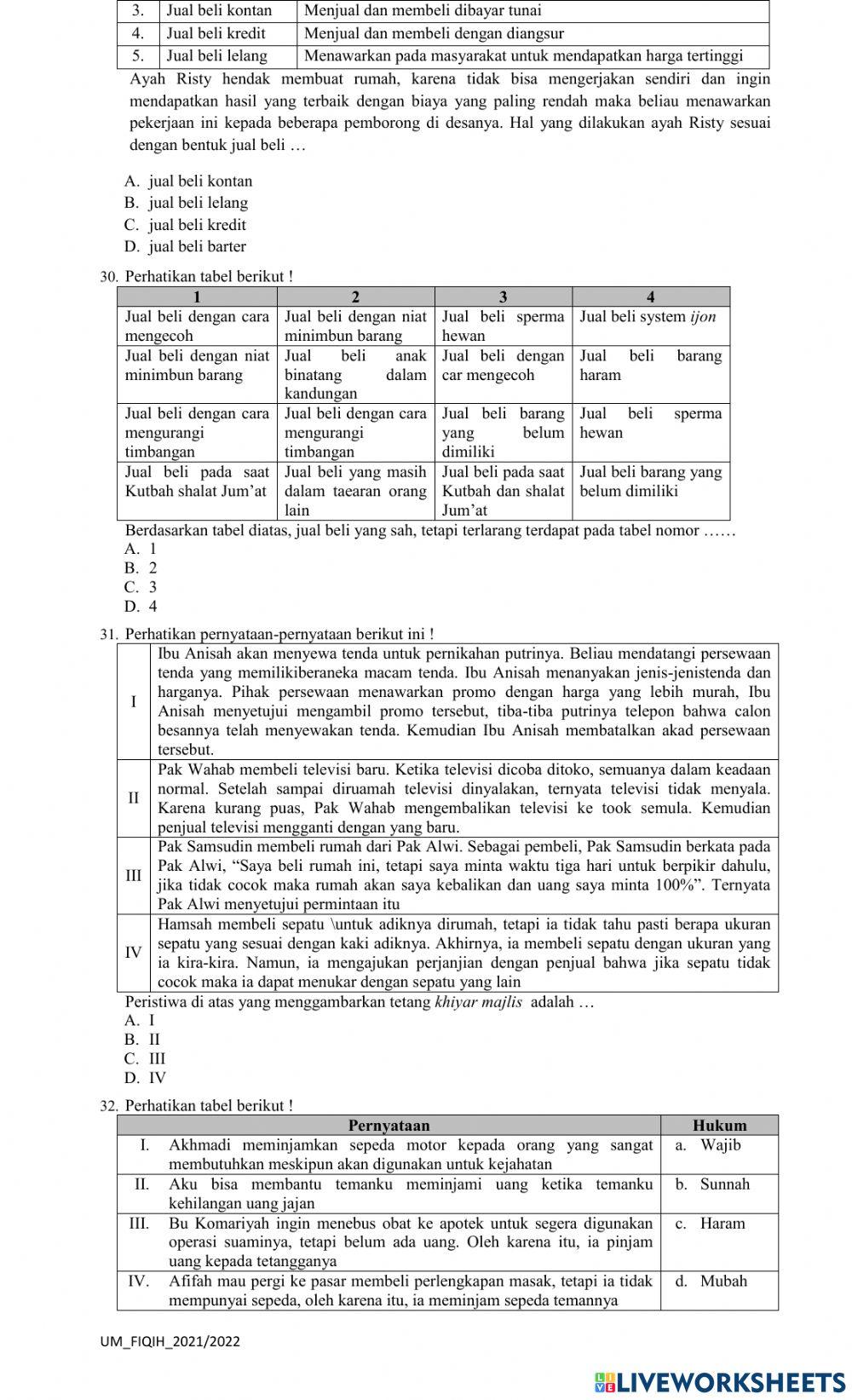 MI Nurul HUda Setugu