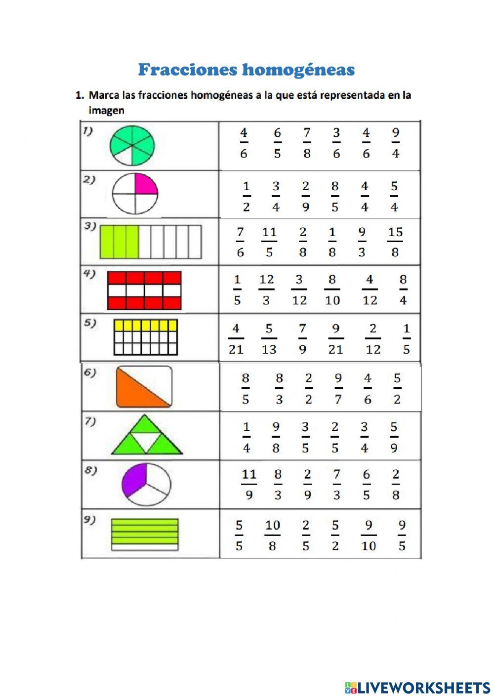 Fracciones homogéneas