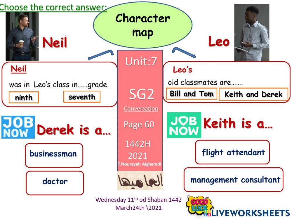 SG2 U7 Conversation Character map p60
