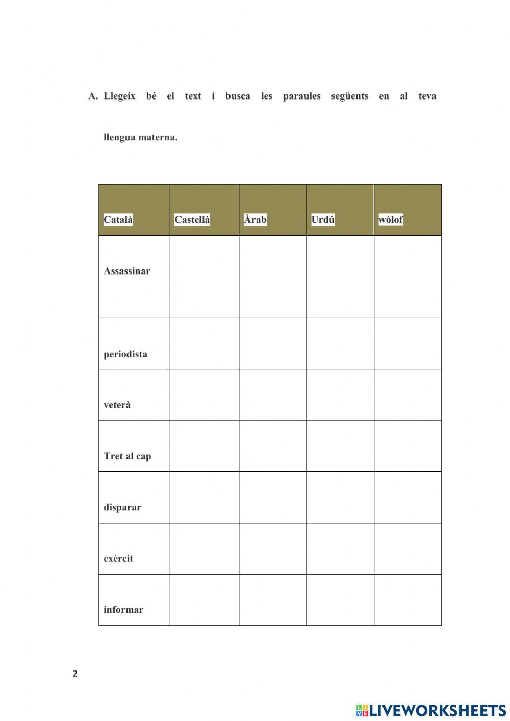 Shireen Abu Akleh  شيرين أبو عاقلة