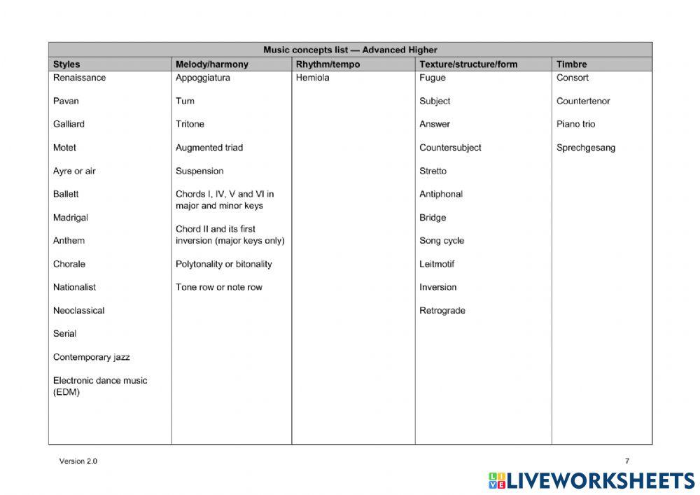 Advanced higher music concept grid worksheet live worksheets