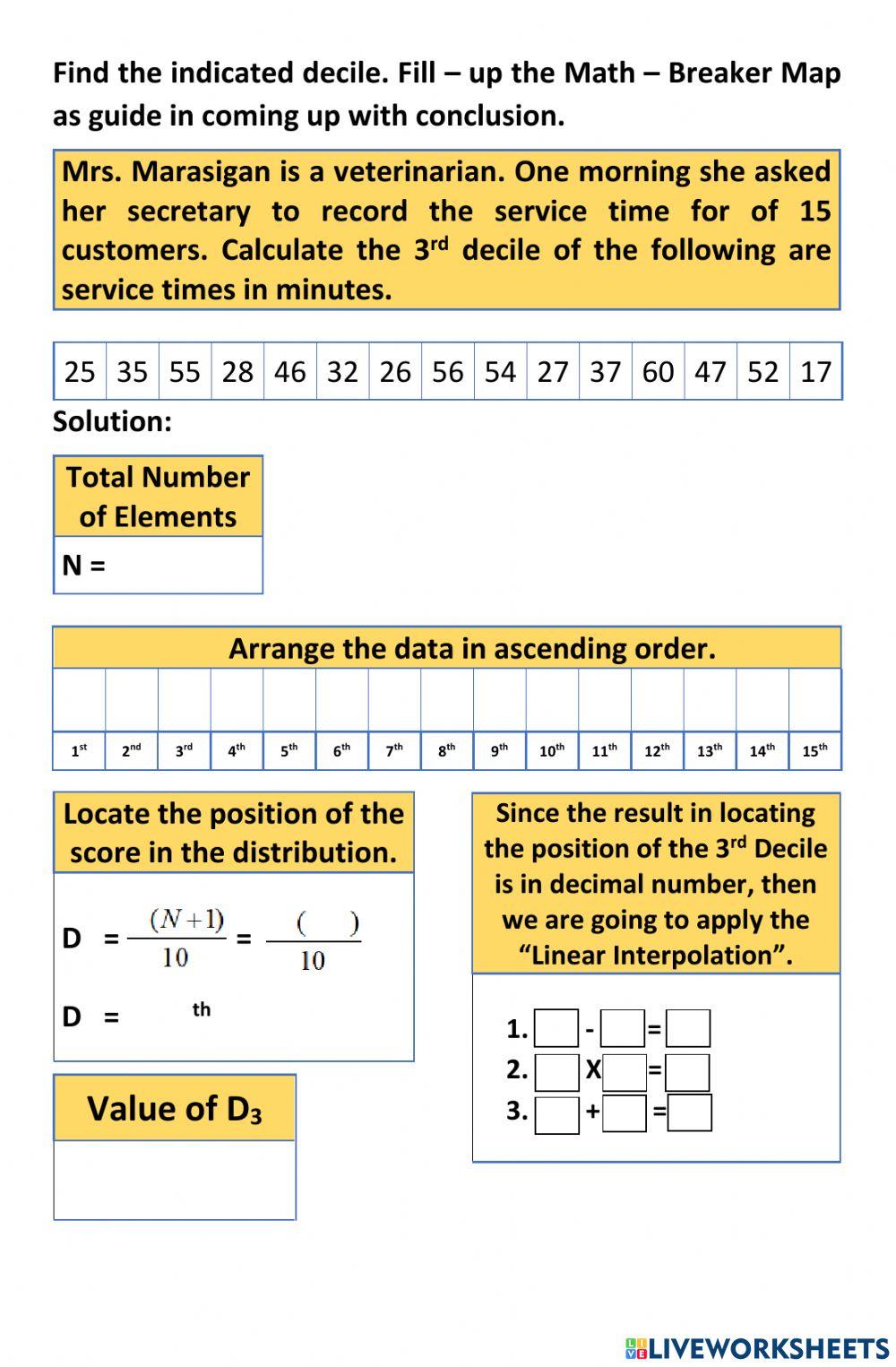 Decile for Ungrouped DAta