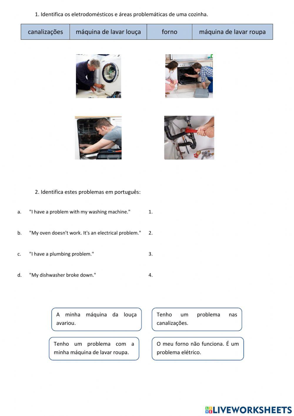 Áreas problemáticas na cozinha