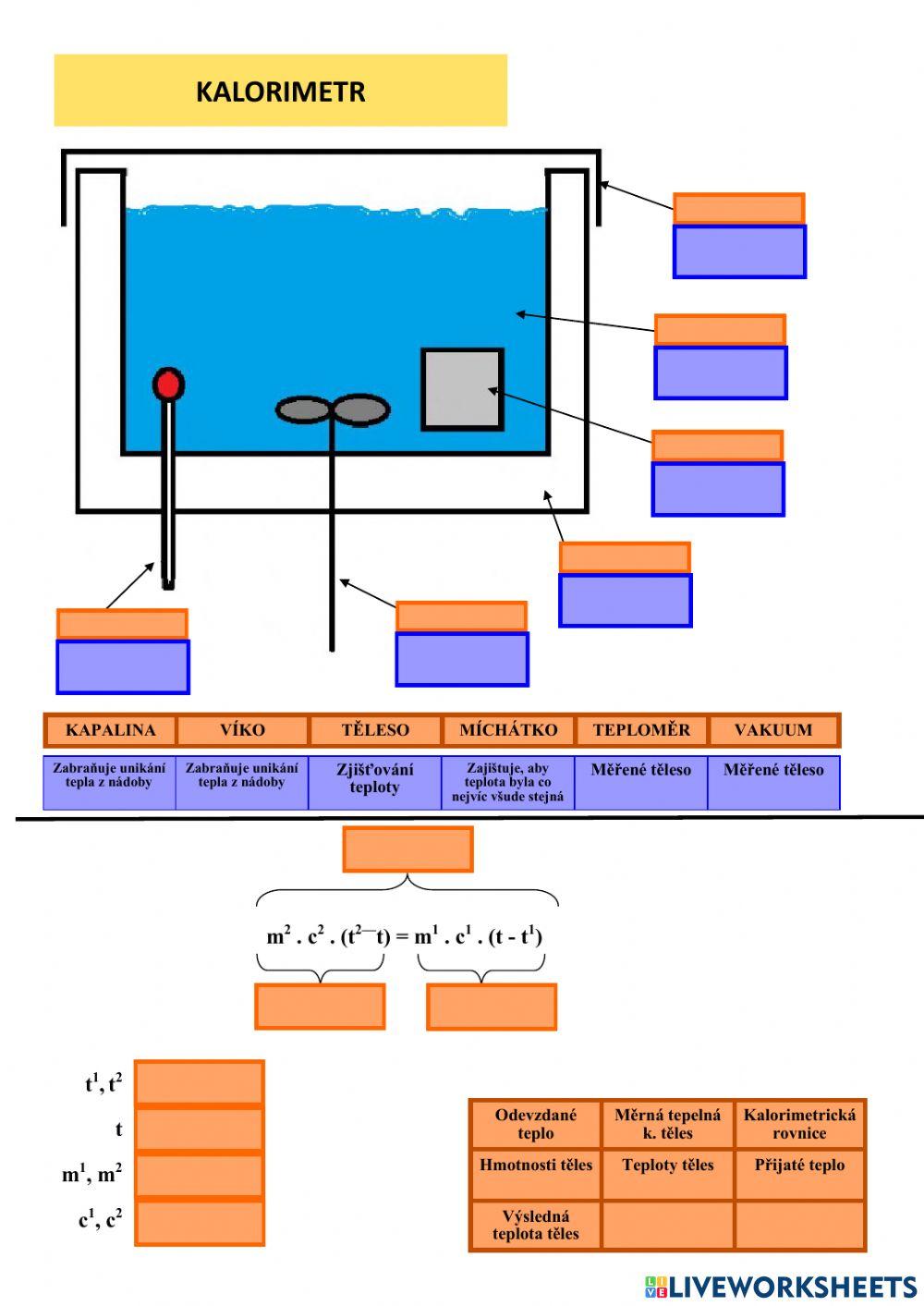 Termika - opakování 1