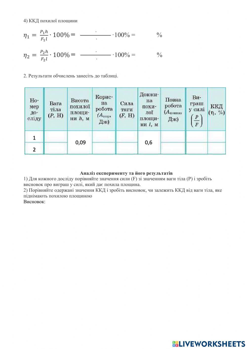 Лабораторна робота ККД похилої площини