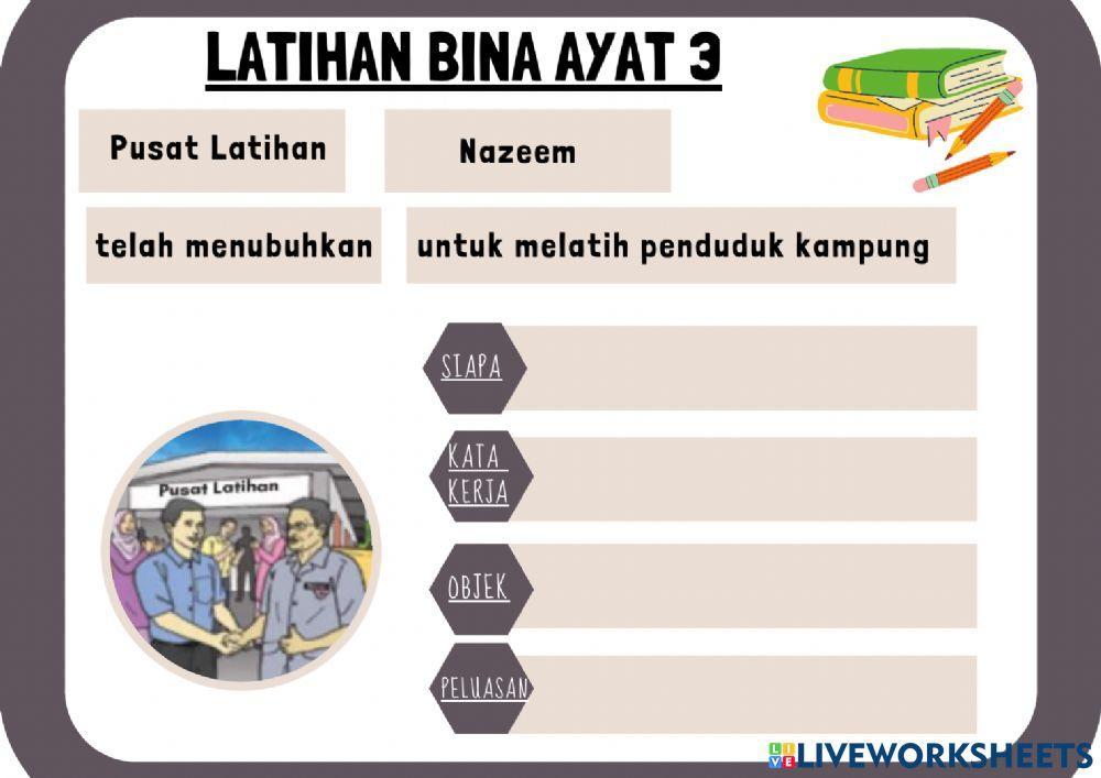 Bina ayat teknik skop