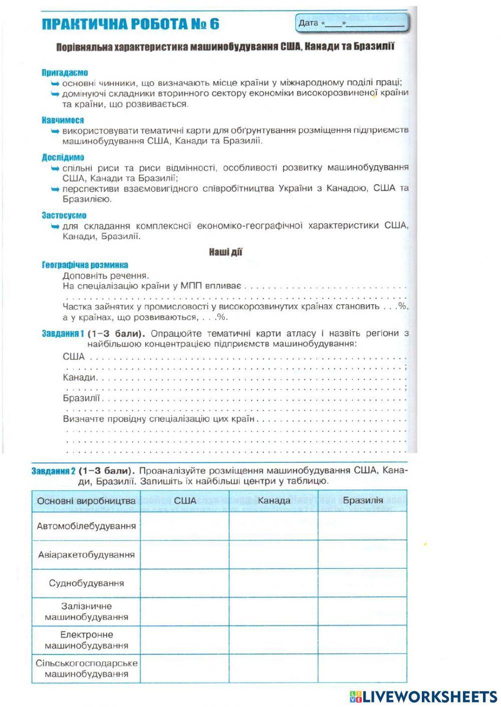 Порівняльна характеристика машинобудування США, Канади та Бразилії