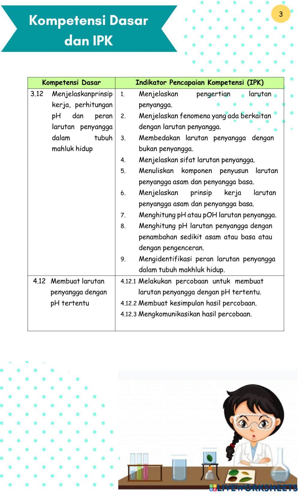 LKPD larutan penyangga (cover) LKPD larutan penyangga (cover)