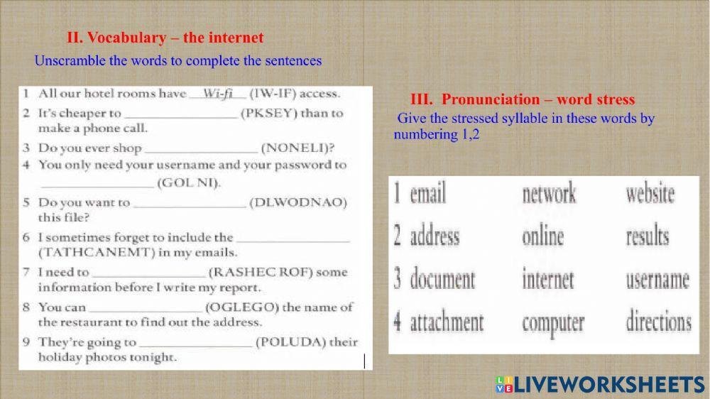 Unit 11C: Men, Women and the internet