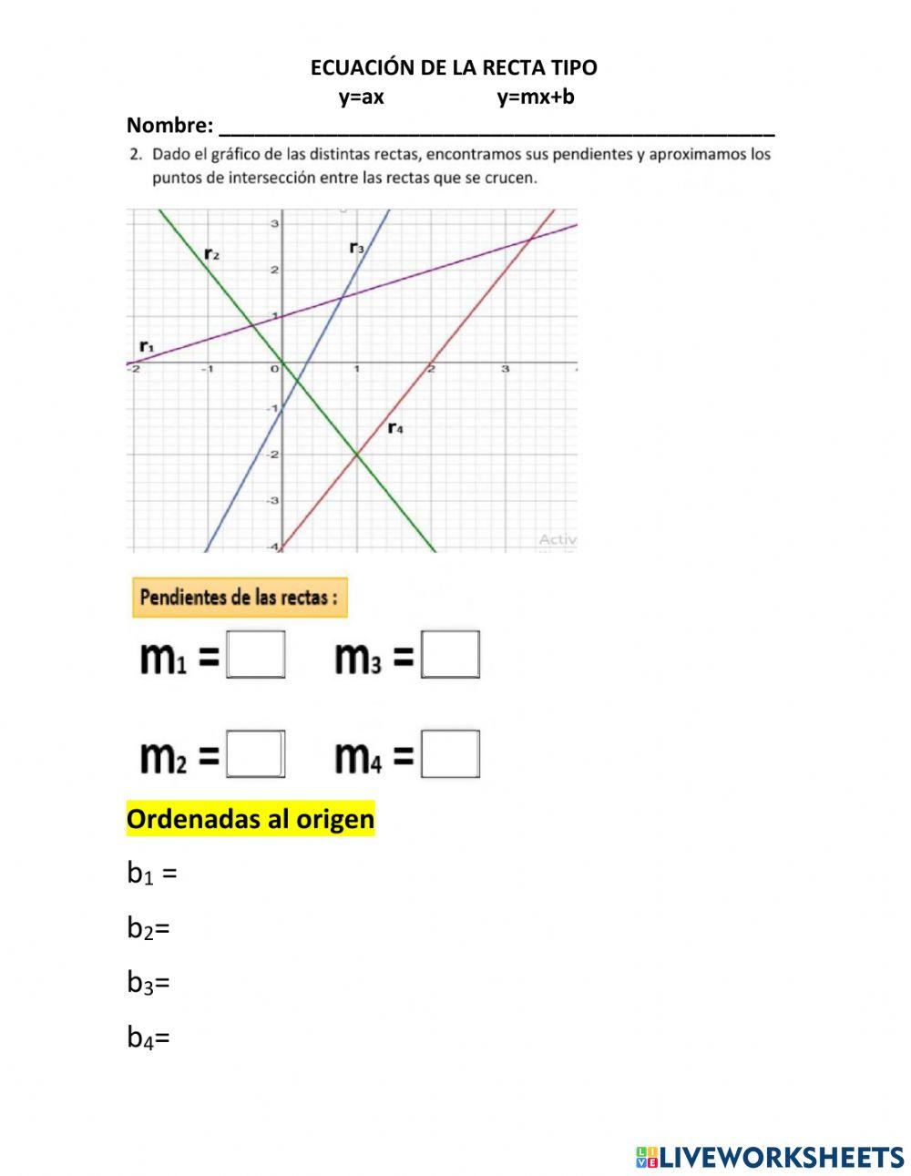 Ecuación de la recta
