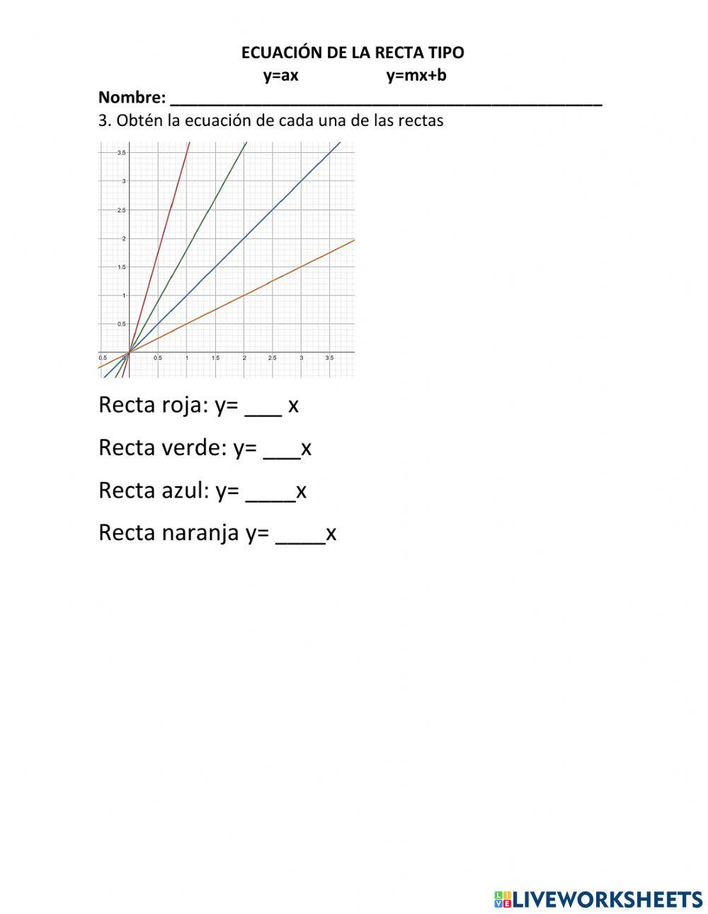 Ecuación de la recta