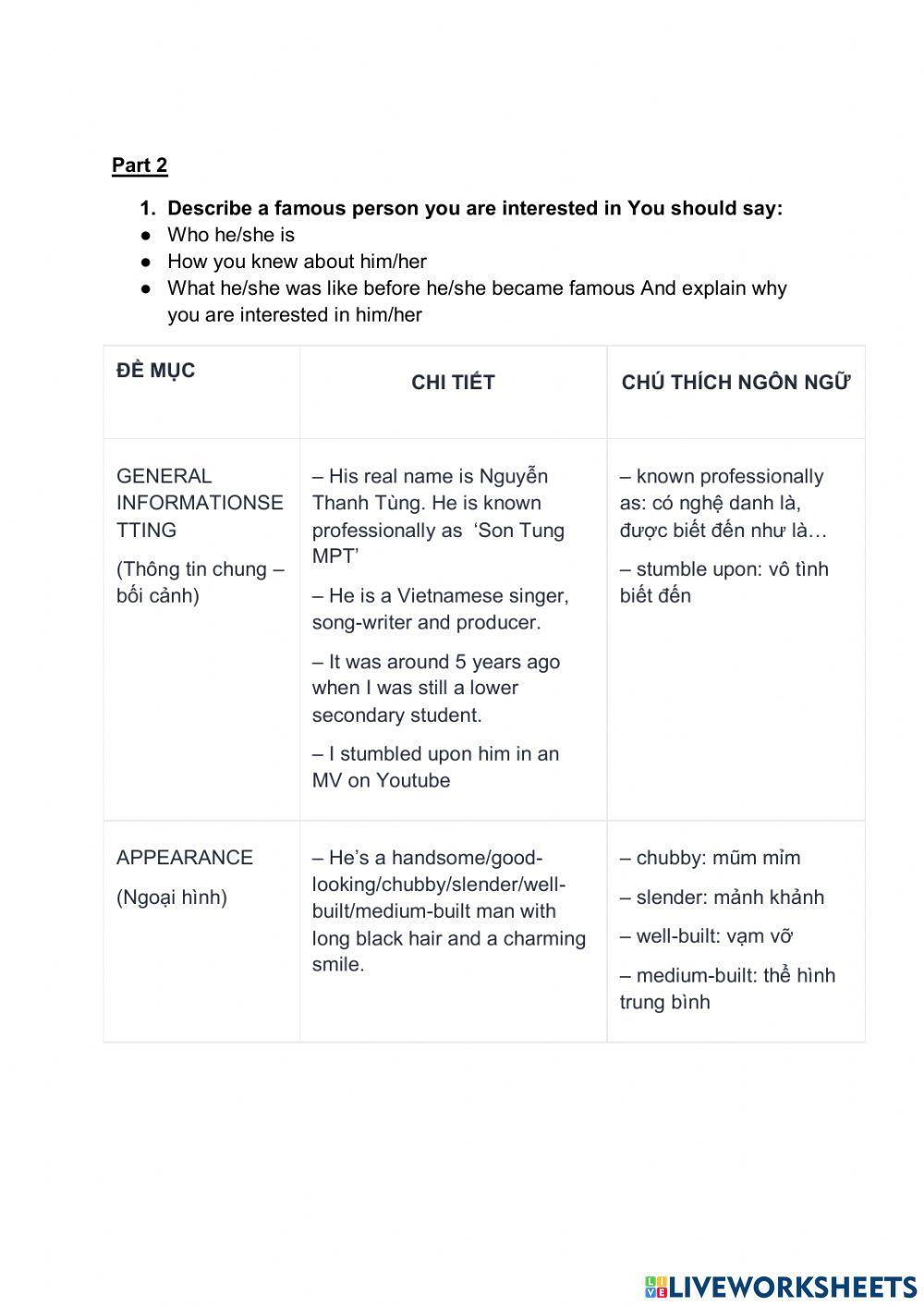 ST2- tuần 4 -BTBS-Describe a famous person you are interested in.