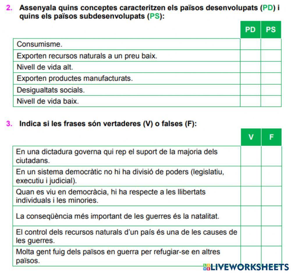 La globalització La globalització