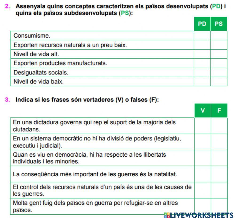 La globalització