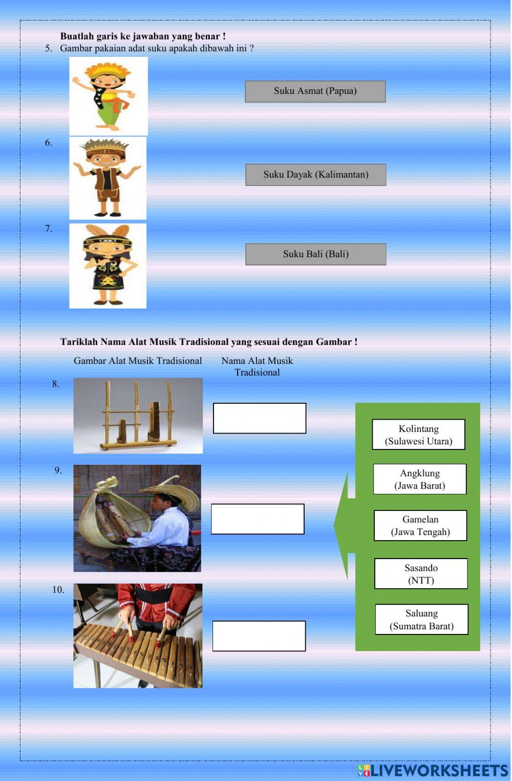 Keanekaragaman Budaya Bangsaku