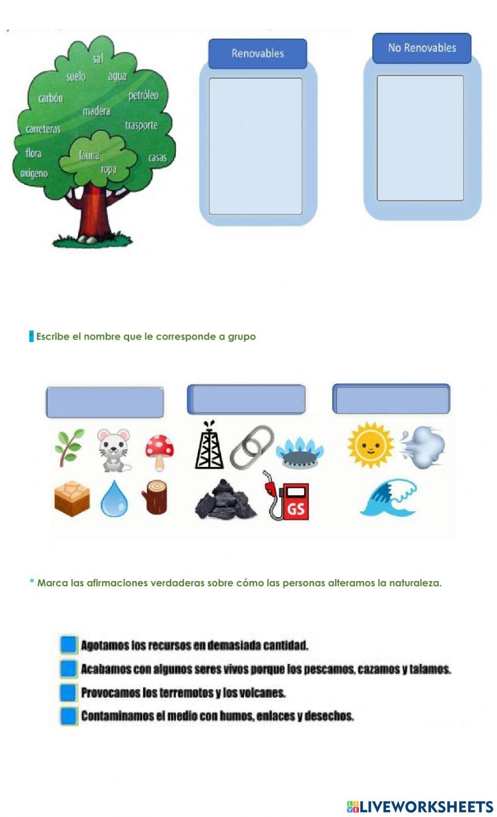 Los recursos naturales