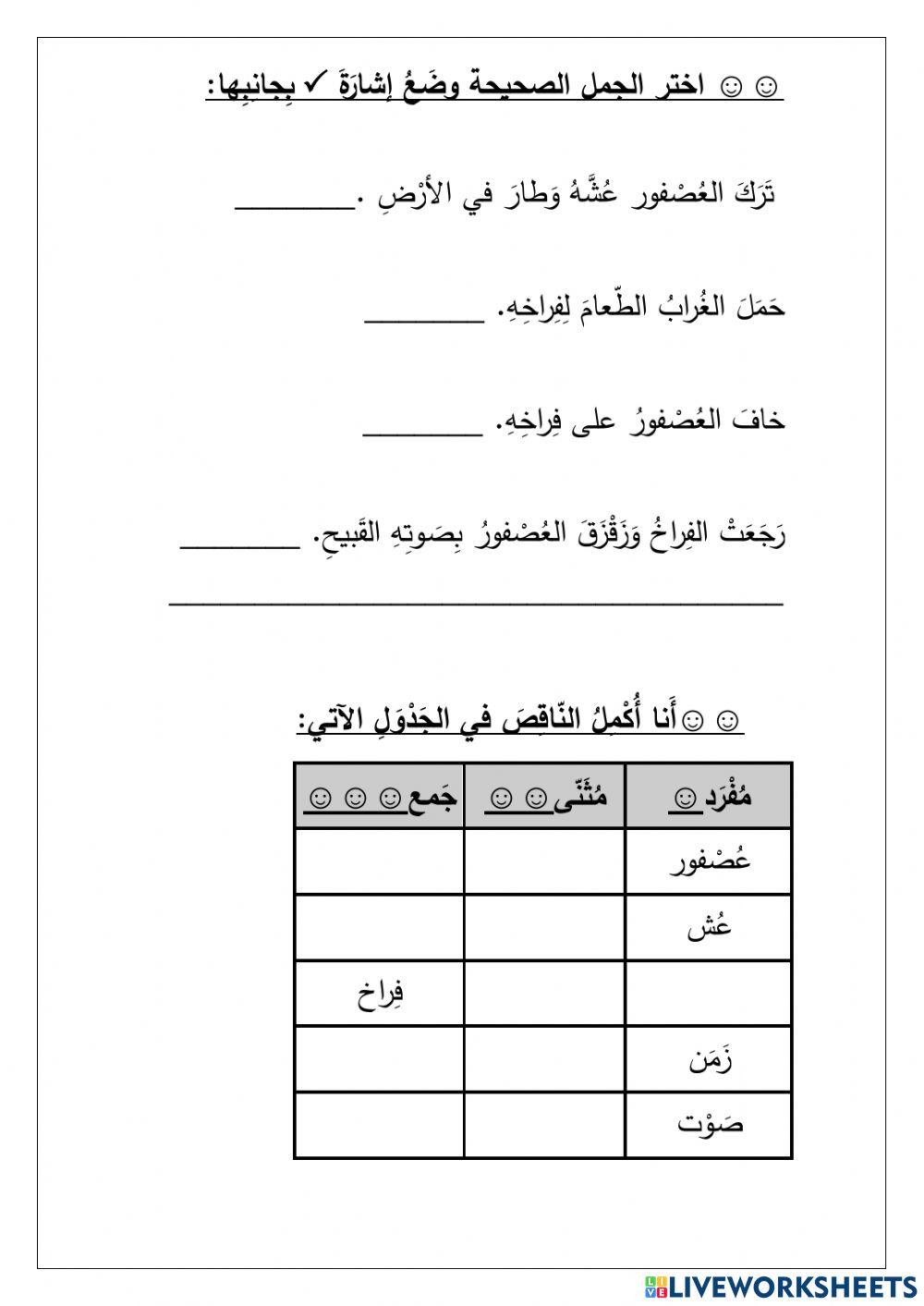 اين ذهبت الفراخ