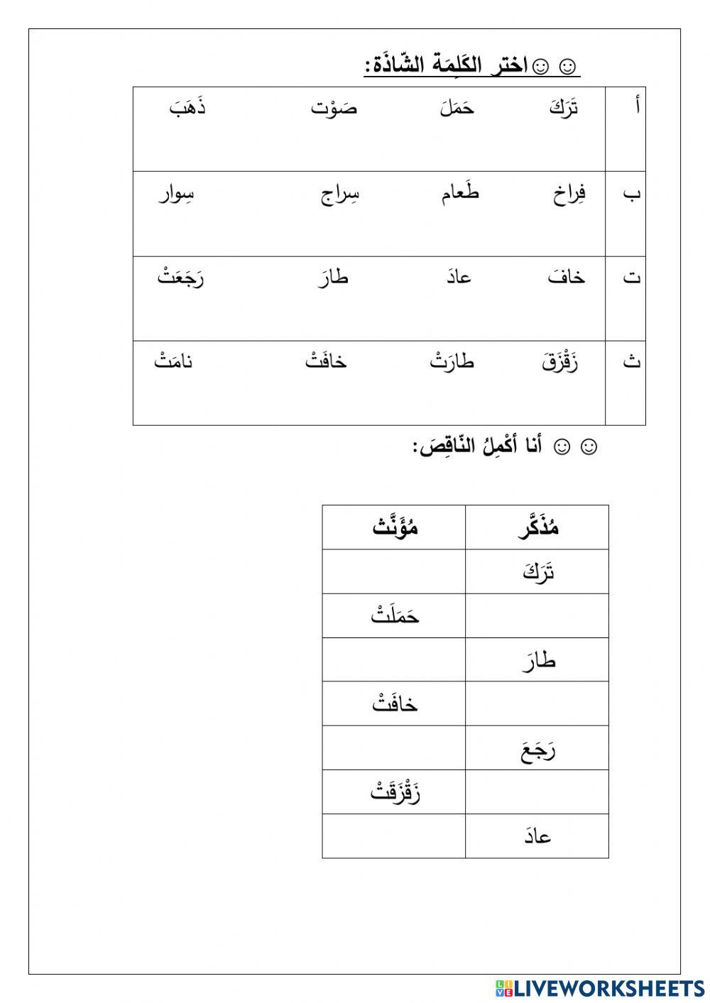 اين ذهبت الفراخ