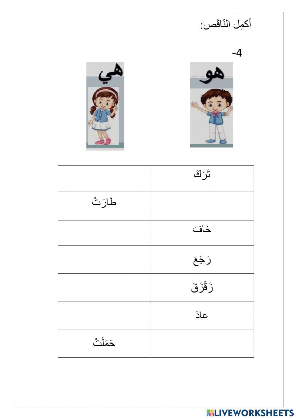 اين ذهبت الفراخ