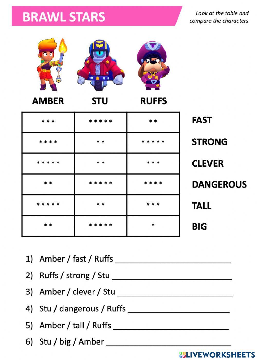 Brawl Stars comparatives 5