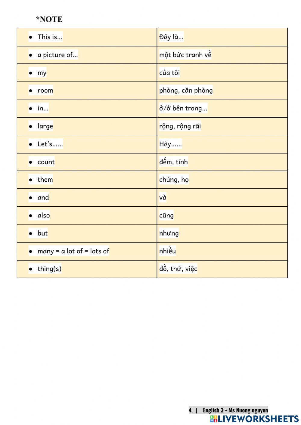 E3U14 Are there any posters in the room? -nuongnguyen