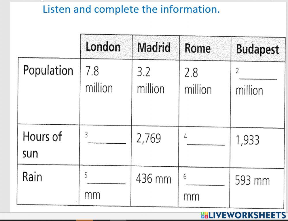 General Knowledge Europe