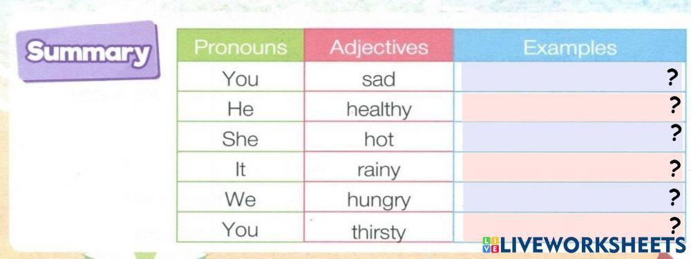 Make the questions?5