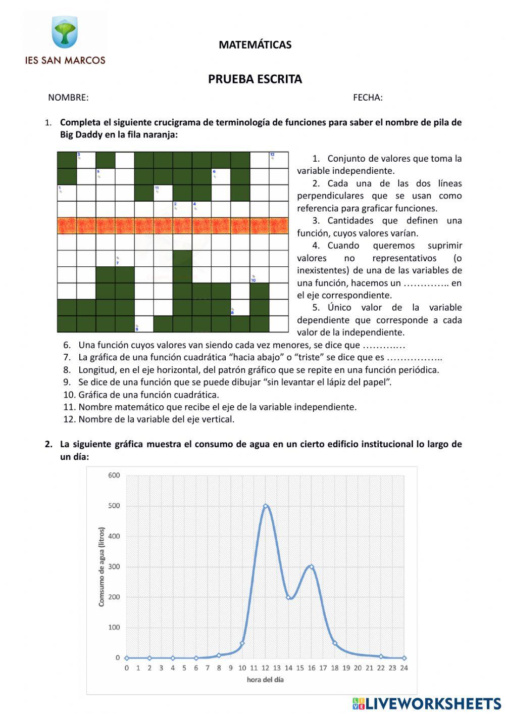 Prueba escrita Gráficas y funciones