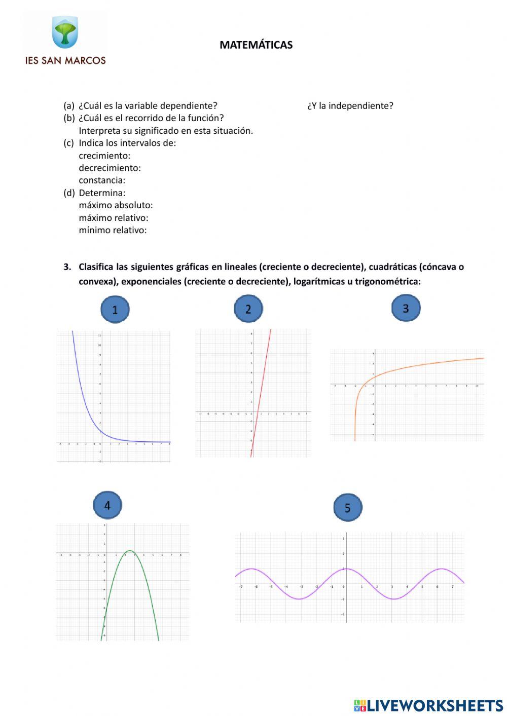 Prueba escrita Gráficas y funciones