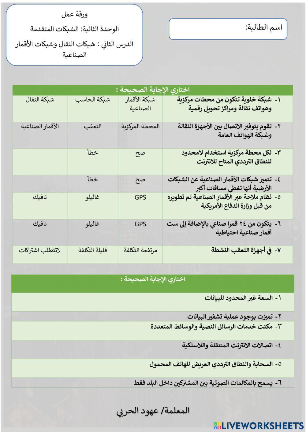 ورقة عمل شبكات النقال والأقمار الصناعية