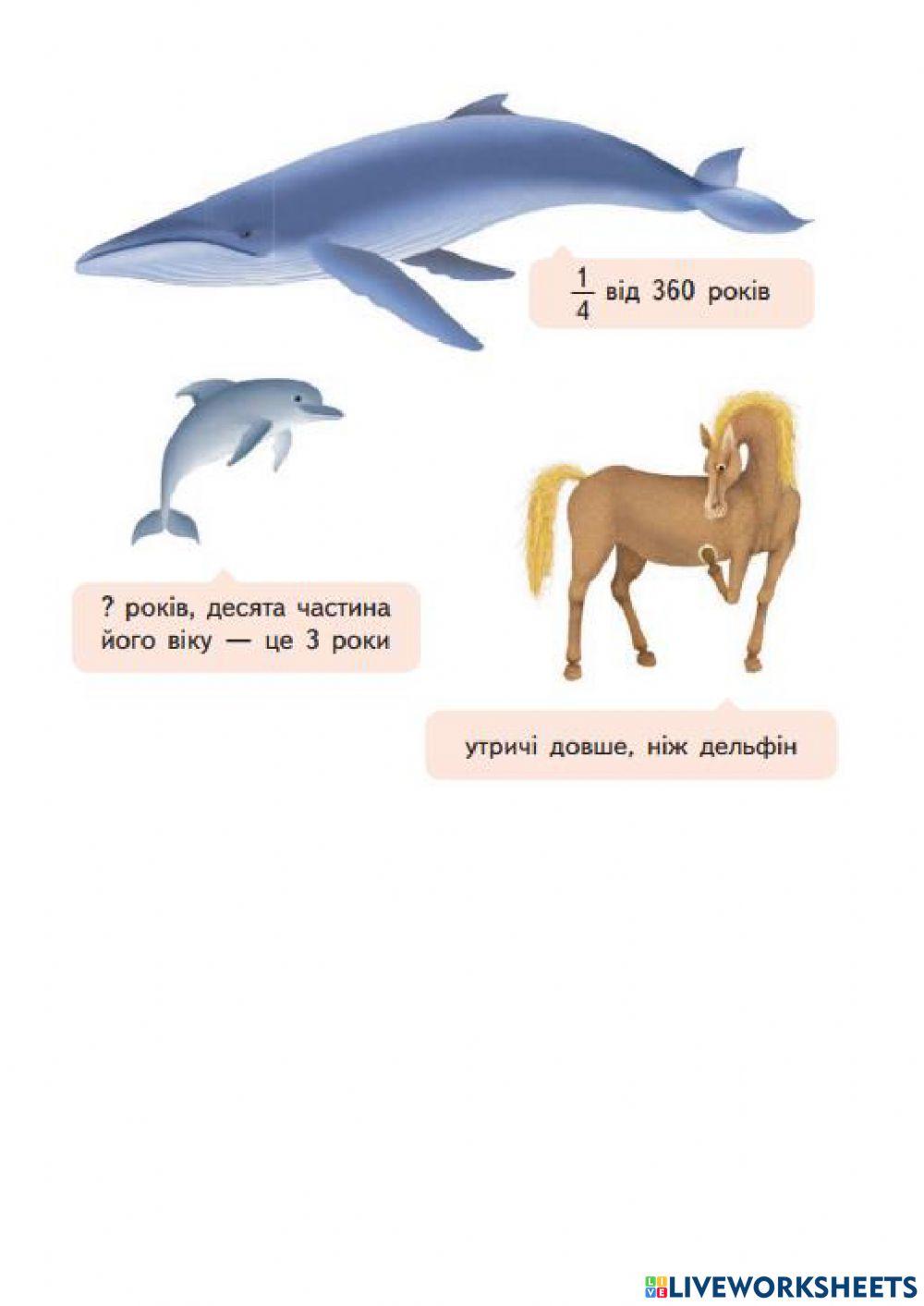 Закріплення вміння працювати із частинами