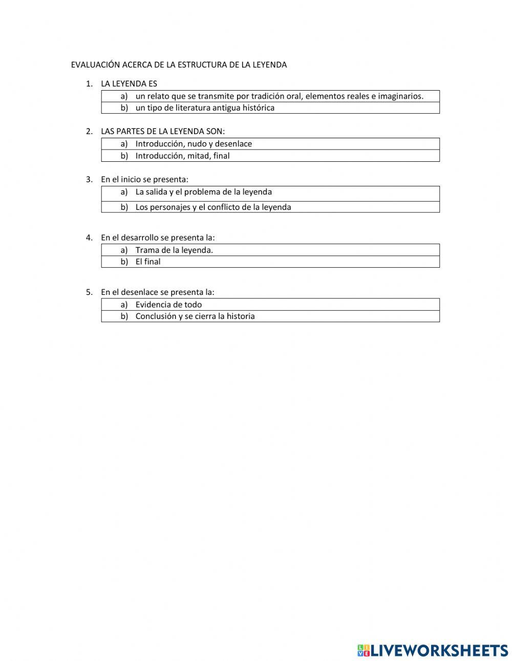 Estructura de narracion