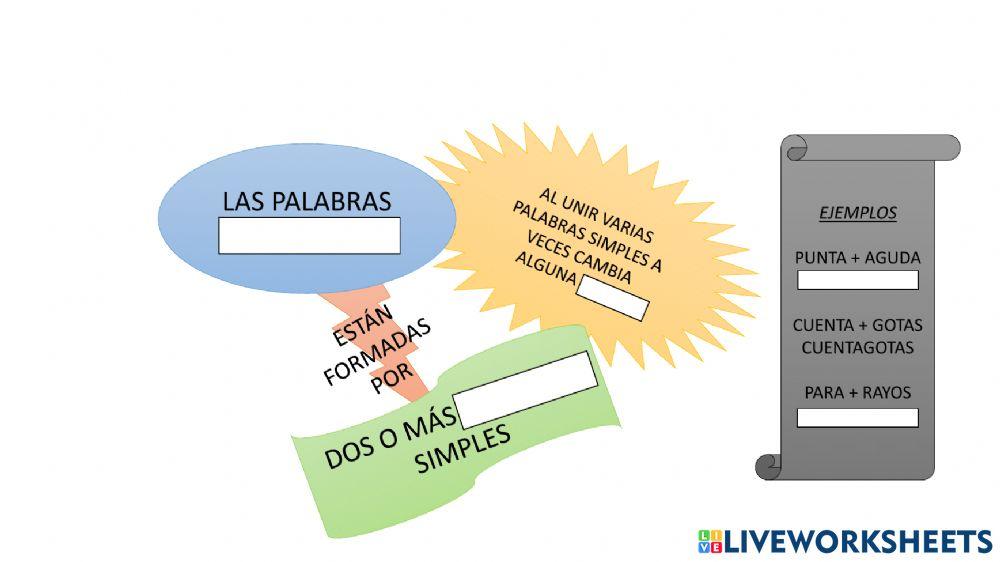 Repaso lengua 4º tema 9 tnpm