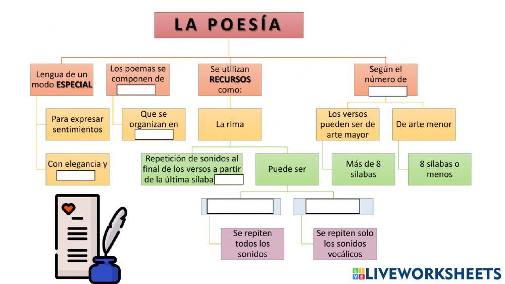 Repaso lengua 4º tema 9 tnpm