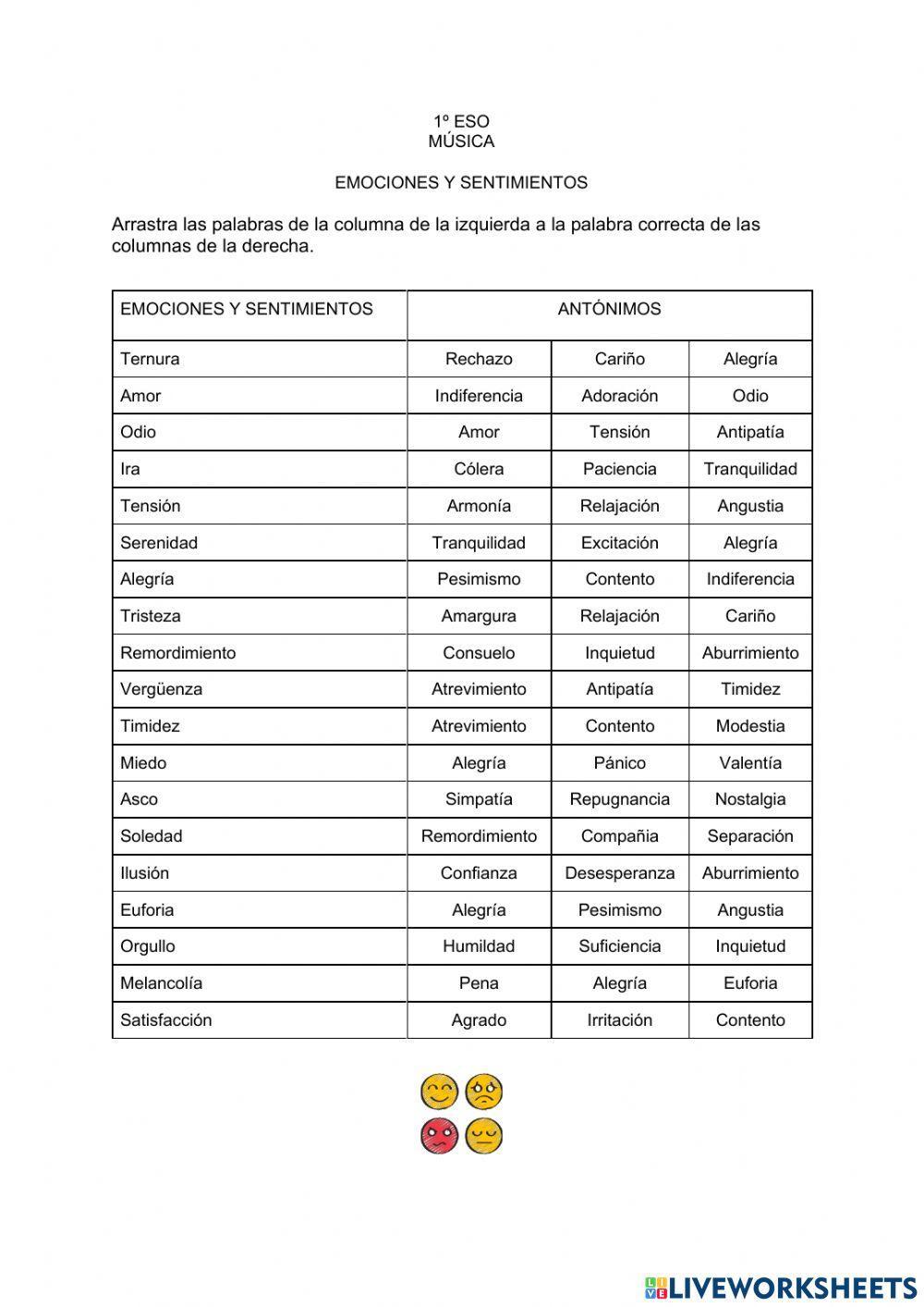 Emociones y Sentimientos Antónimos