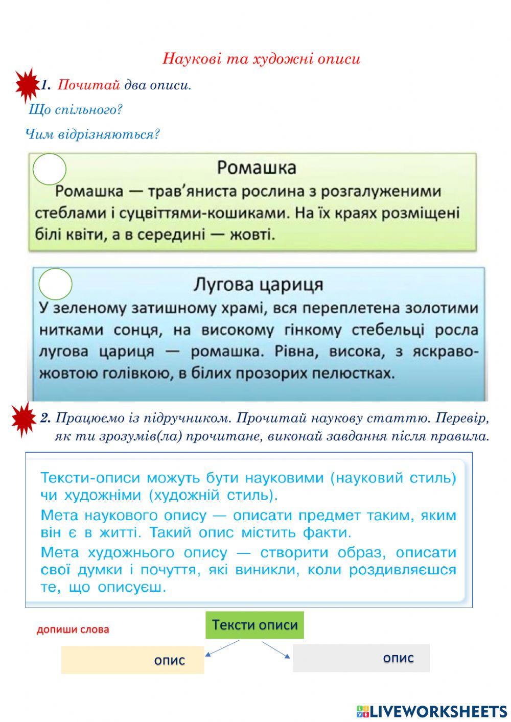 Наукові та художні описи