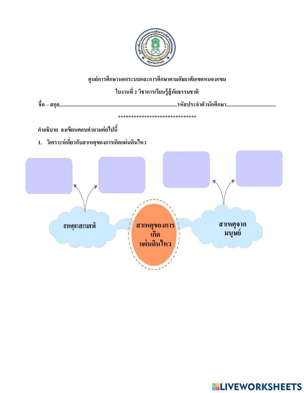 วิชาการเรียนรู้สู็ภัยธรรมชาติ 3