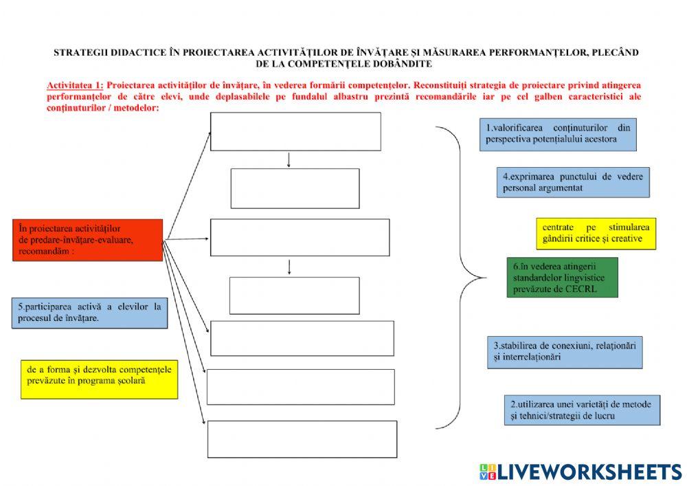 Strategii didactice în proiectarea sarcinilor de învățare-evaluare centrate pe competențe