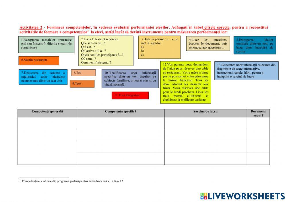 Strategii didactice în proiectarea sarcinilor de învățare-evaluare centrate pe competențe