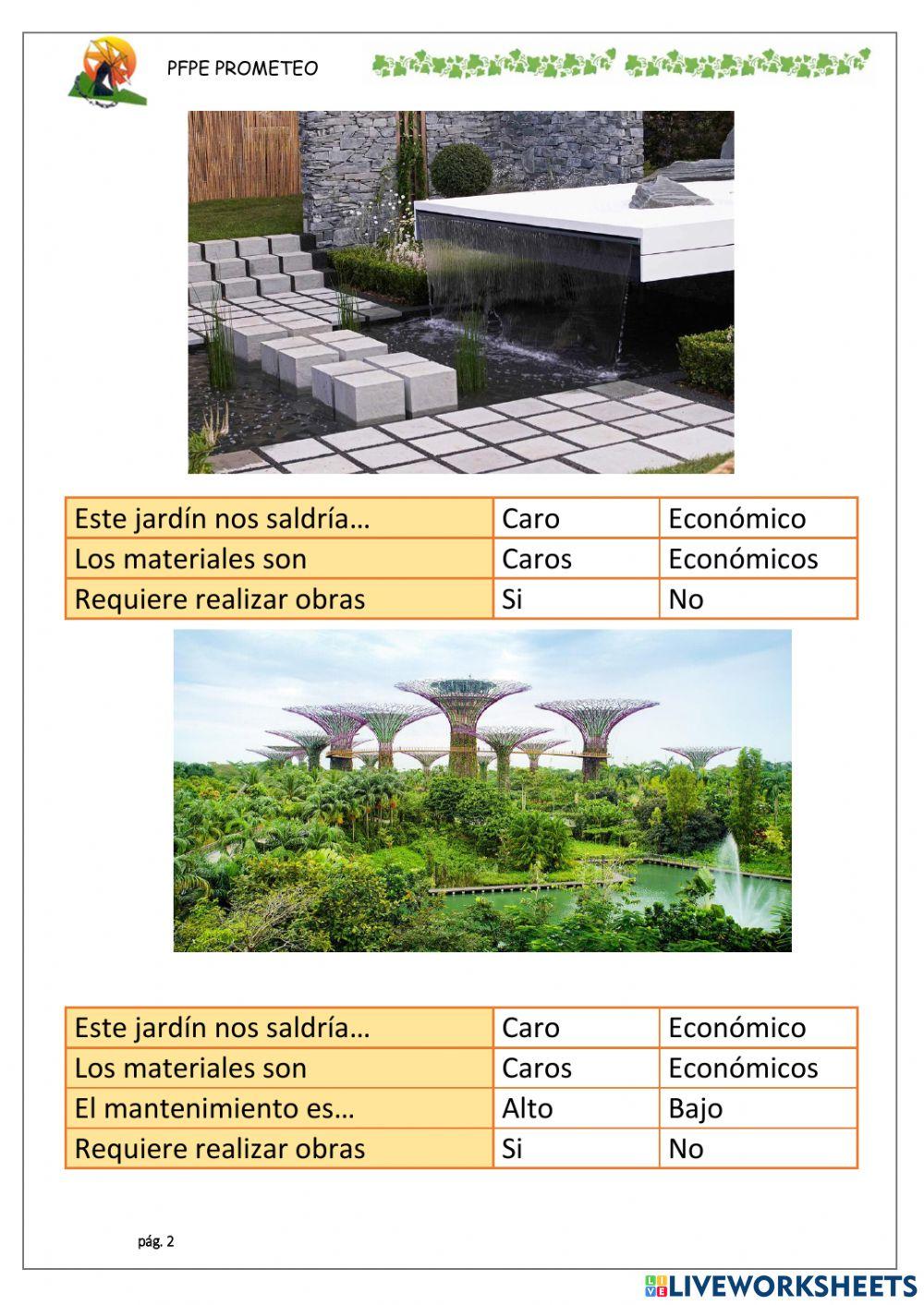 Coste de un jardín