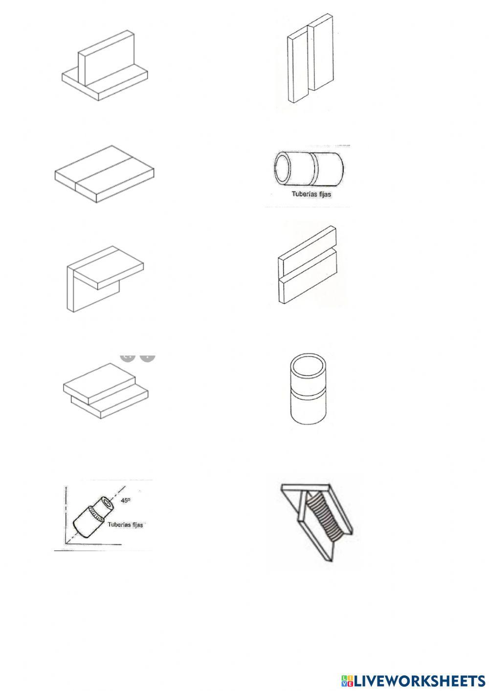 Posiciones y tipos de uniones soldadas
