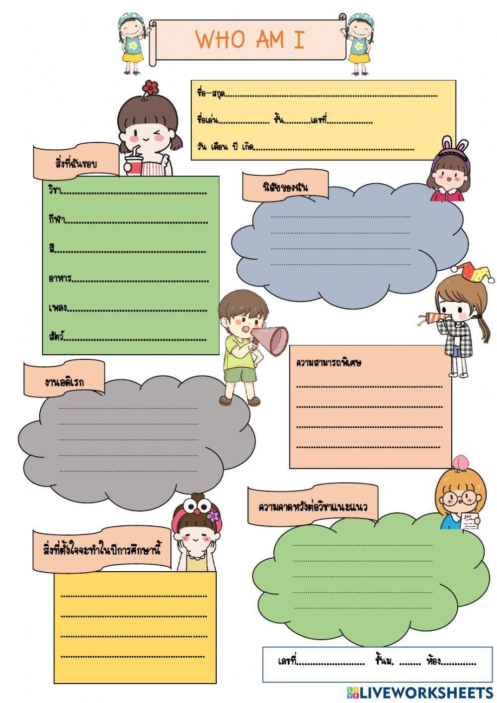 การรู้จักตนเอง