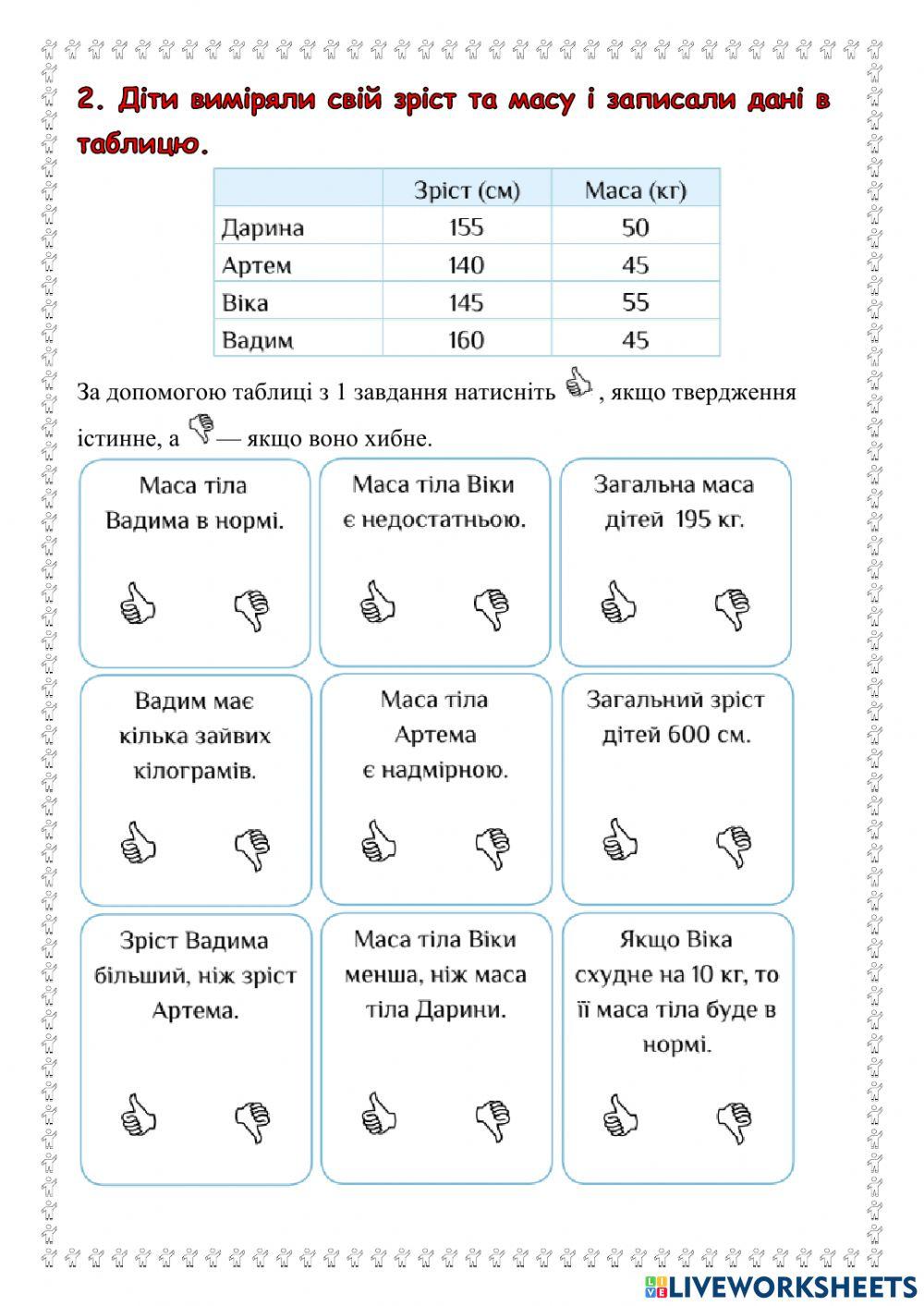 Як контролювати масу тіла