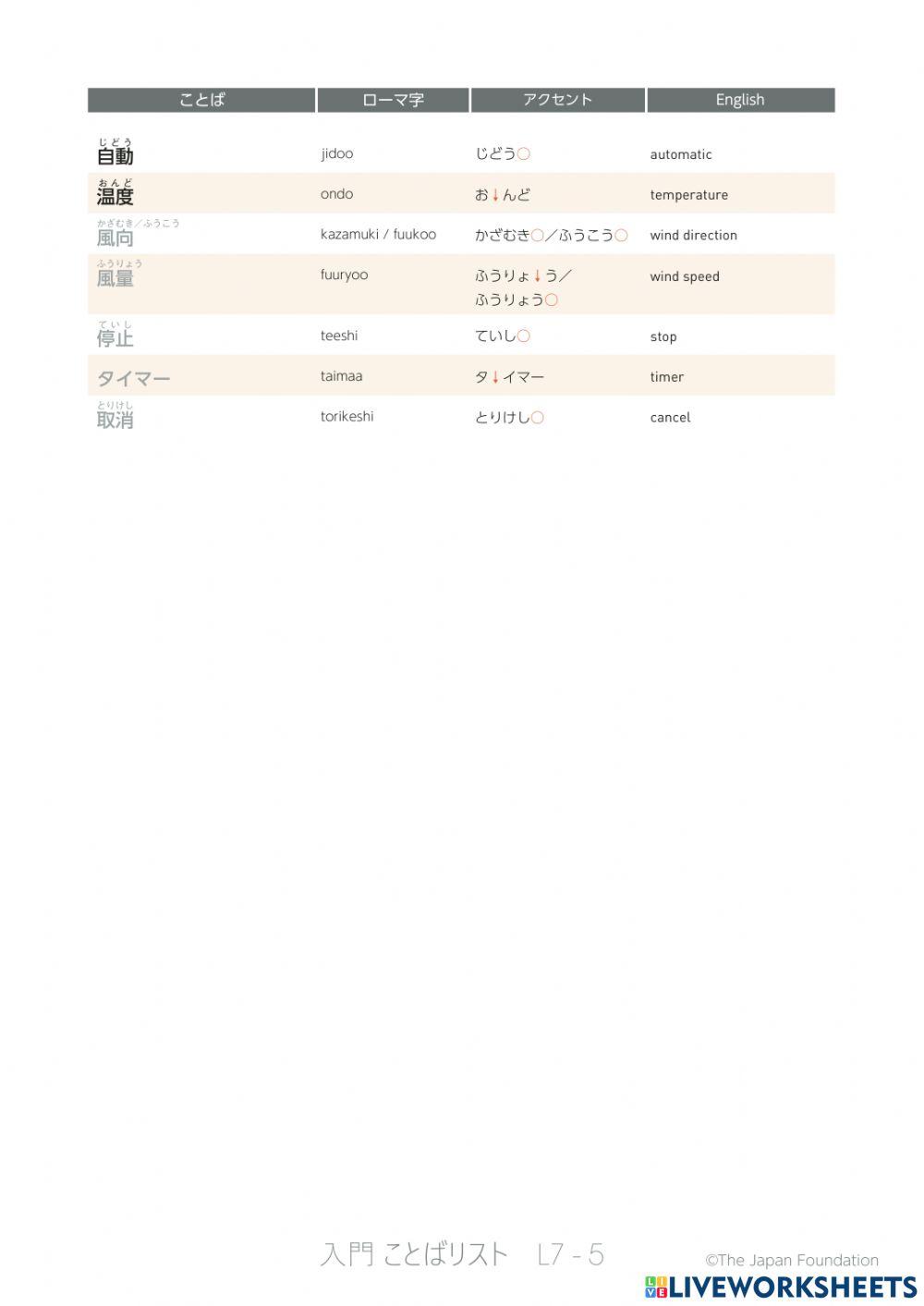 いろどり入門l7英語