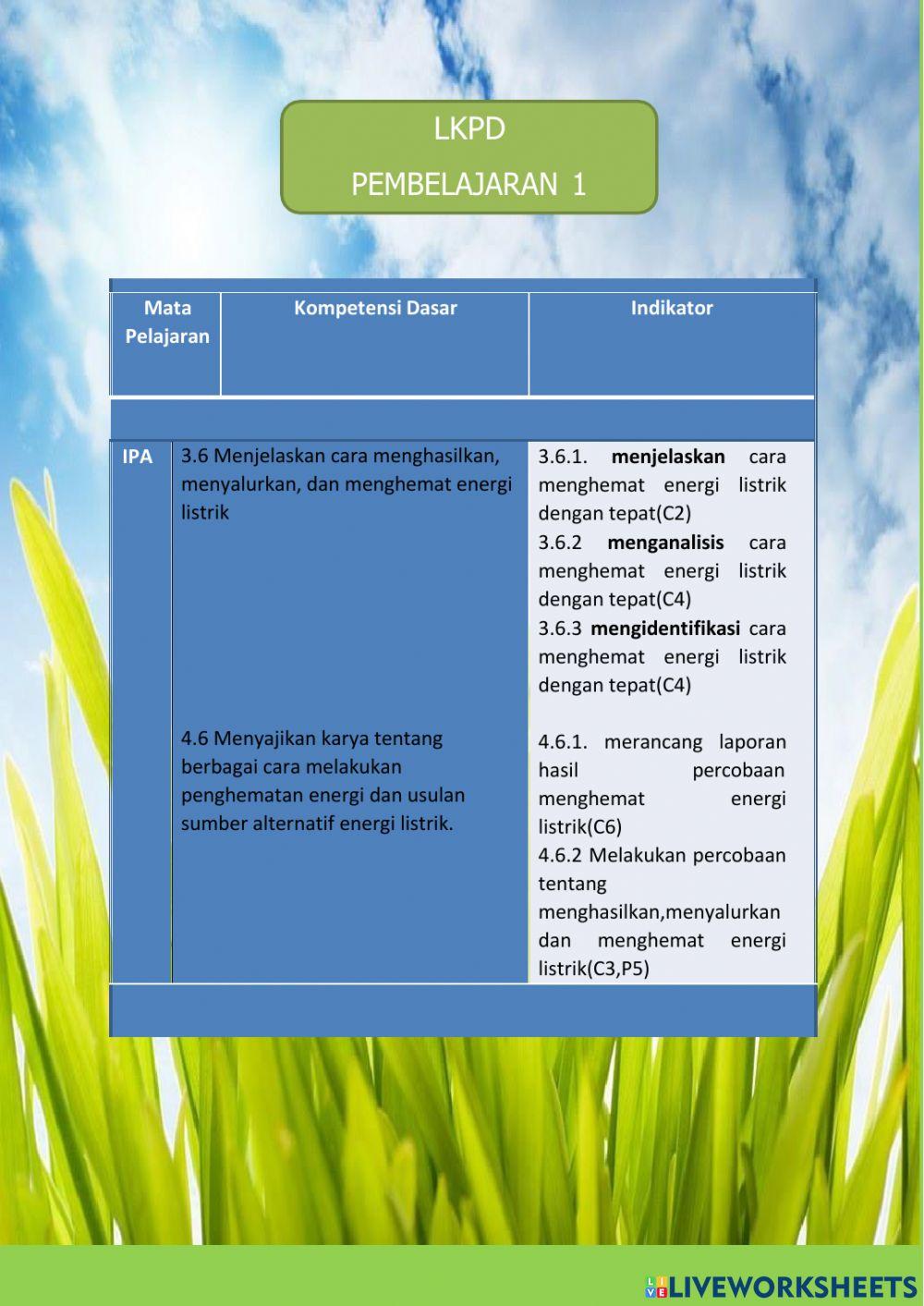 Hemat Energi Listrik
