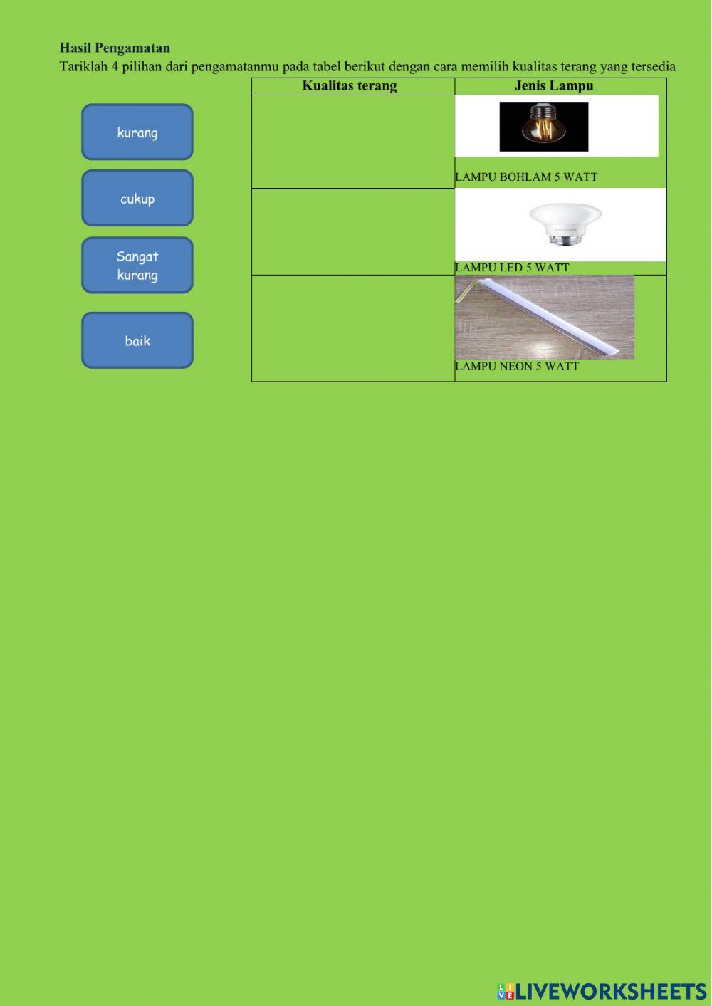 Hemat Energi Listrik