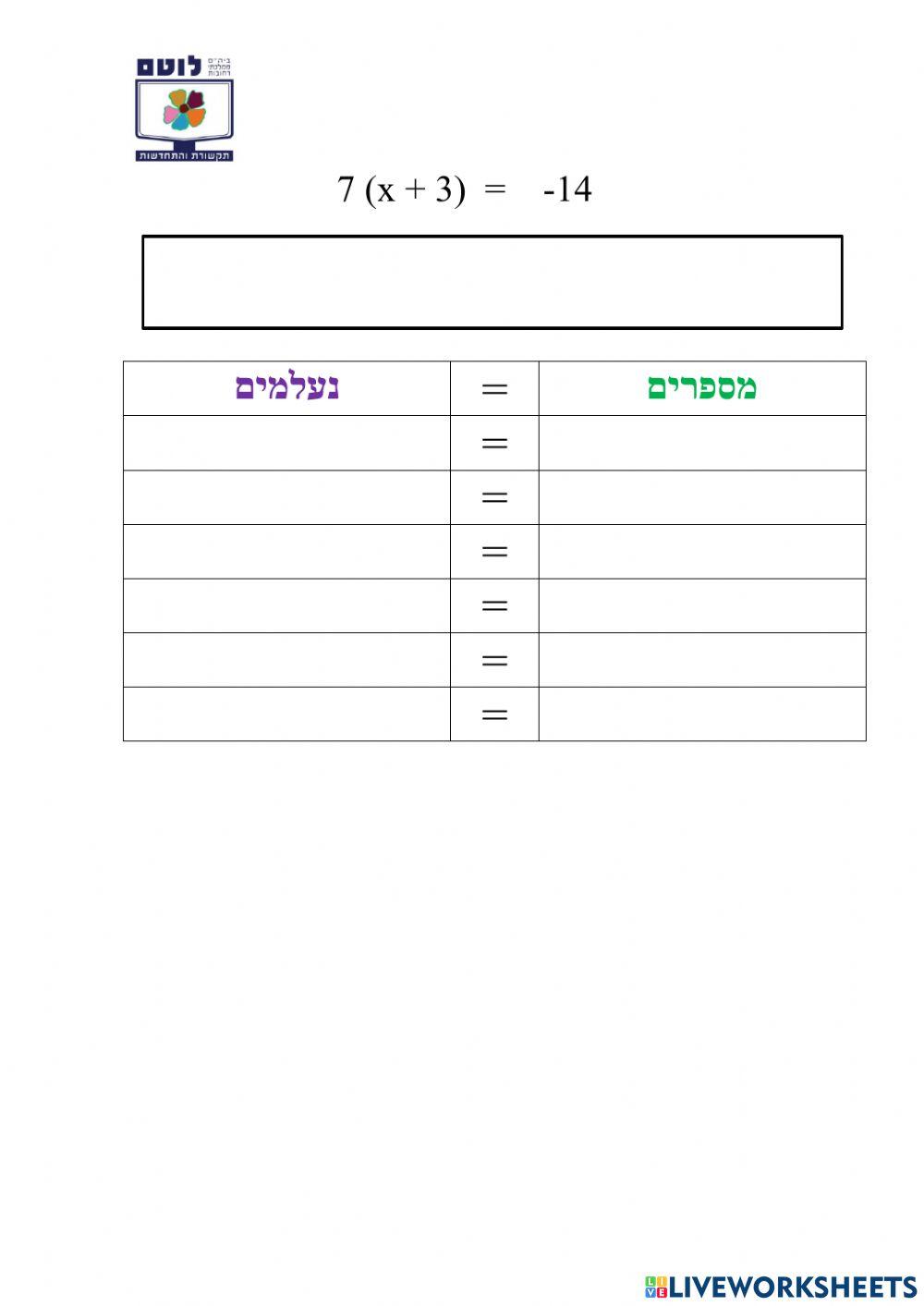 משוואות עם נעלם